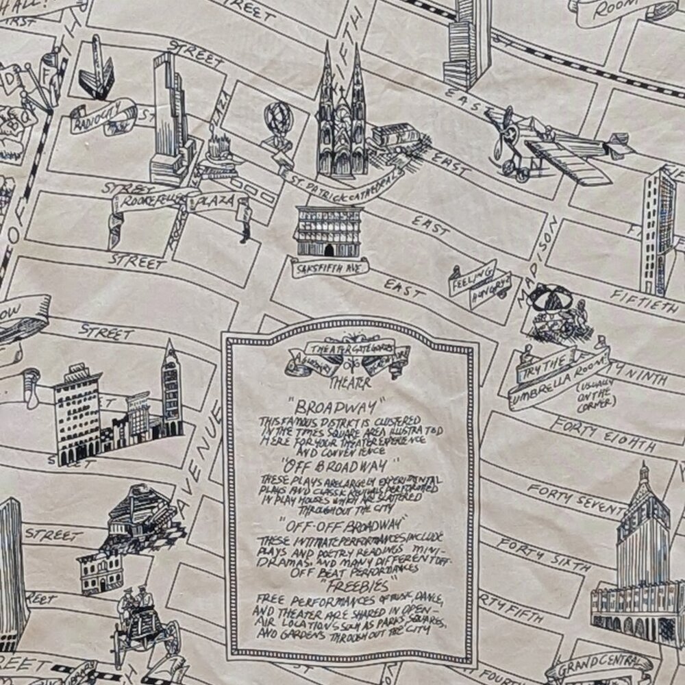 Vintage DKNY silk scarf of Manhattan Theatre District - Picture 3 of 8